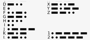 Mike - Morse Code