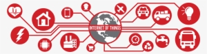 Iot4 - Funciona El Internet De Las Cosas