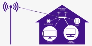 Similar To How Today's Smartphones Receive Data, Spark - Answering Machine Another City Another