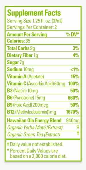 Energy Supplement Facts
