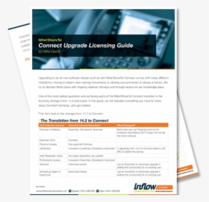Mitel/shoretel Connect Upgrade Licensing Guide - Flyer