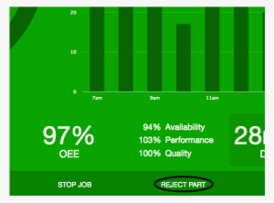 Rejecting Parts - Machinemetrics Inc.
