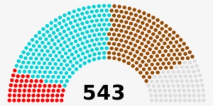 Prime Minister Before Election - House Of Representatives 2017