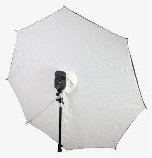 Softbox
