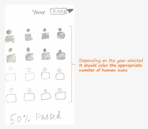 Infographics Chart In Excel - Microsoft Excel
