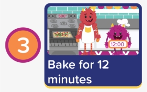 Tomatomushroompizza The Plan For Overview-03 - Chemistry Jokes