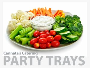 Partytrays - Text Book Of Nutrition For Nursing Students