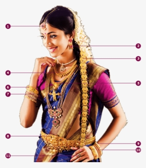 Showcase Image - Tamil Wedding Make Up