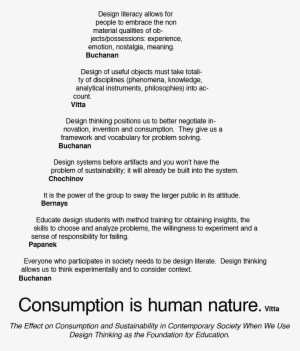 I Created This Diagram In Trying To Synthesize The - Ac4d