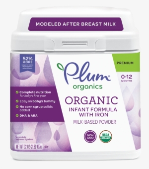 Baby Milk Bottle Png
