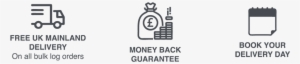 Free Delivery Money Back & Book Delivery Icon - Watch Your Step Sign