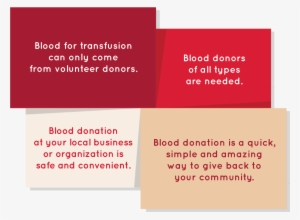 Community Blood Center, Inc.