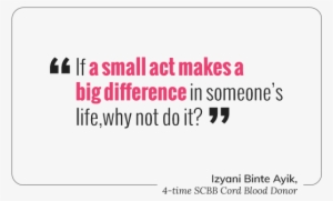 Blood Cancers Top - Beco Junior Silicone Swimming Cap - White