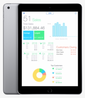 Ipad - Apple Ipad Family