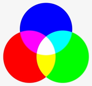 When Creating Web Based Applications, All Colors You - Red Combined With Green