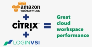Login Vsi Workload Testing On Aws Ec2 Instances