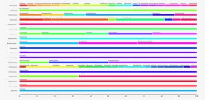 Https - Electric Blue