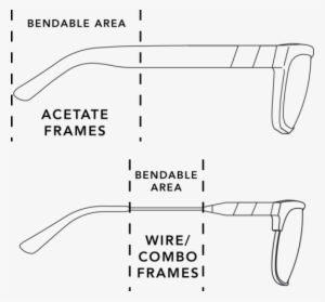 Bend The Temple Tips In Or Out For A Tighter Or Looser - Samsung Gear Fit 2