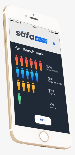 Iphone Insight