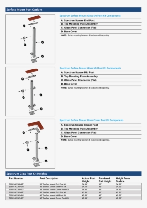 Surface Mount Glass Post Options - Glass