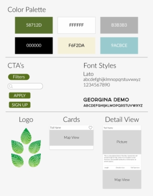 Hiking Style Guide - Hiking