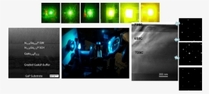 Include High Quality White Leds For Solid State Lighting - Graphic Design