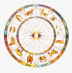 Full Moon Workshop Astrological An Introduction To - Visiting Cards For Astrologers