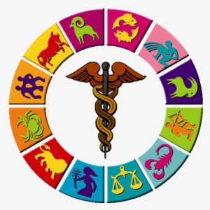 Astrology