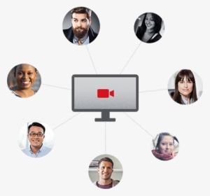 Bring Large Teams Together With Group Hd Video Conferencing - Chat And Video Conferencing