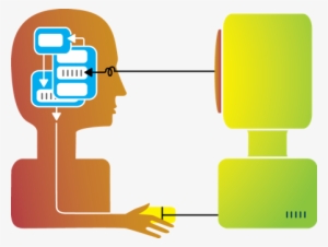 Human Computer Interaction - Impact Of Hci On Society