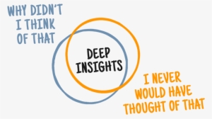 Looking To Launch A New Brand Or Revitalize An Existing - Black Coffee