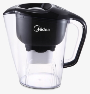 Drag To View More - Water