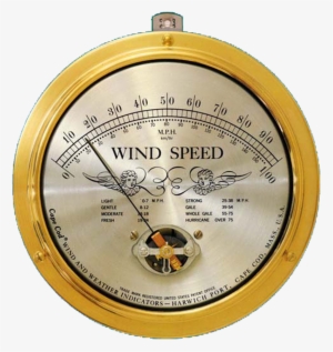 Wind Speed Instruments - Weather Instrument For Wind