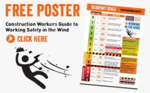 Injured When A Strong Gust Of Wind Blew A Bundle Of - High Winds Construction Site