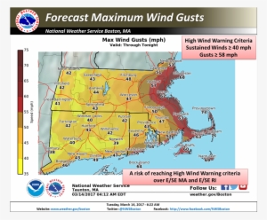 National Weather Service