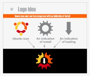 Logo Idea - Ubuntu: Linux For Human Beings; Ubuntu 6.06 Lts; Ubuntu