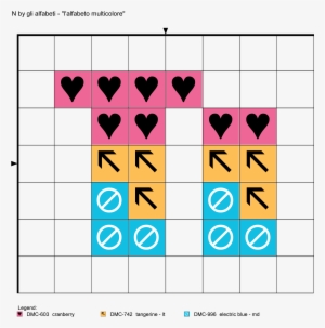 Alfabeto Multicolore N - Pointless Signs