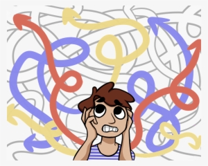 Unordered, Chaos, Computational Thinking, Brain - Algorithm