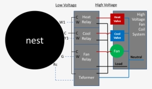 Nest Thermostat Wire Diagram For 14 Wiring New And - Nest 4 Wire Diagram