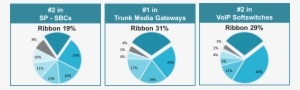 Ribbon Leadership - “ - Diagram