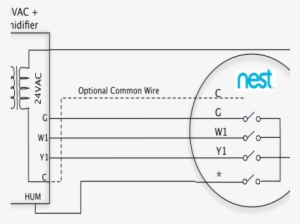 Nest Wiring Diagram 3 Wire Practical Nest Thermostat - Nest Learning Thermostat