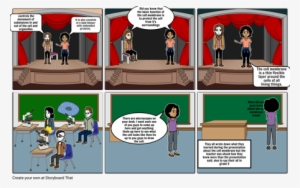 The Cell Membrane - Cell Membrane