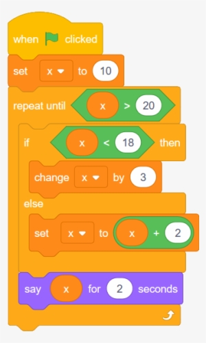Images/scratch Tracing Repeat Until - Circle