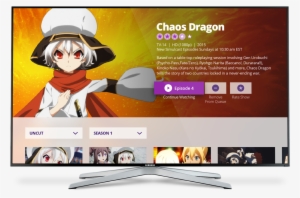 Ott Anime Across A Half Dozen Platforms Delivered In