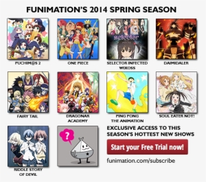 Want To Know What Funimation Entertainment Will Be