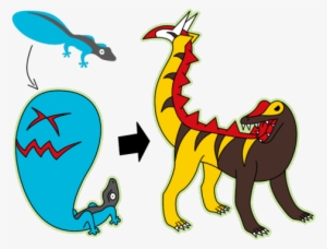 Geckoy To Komodomok Evolution Method Suggestions Geckoy - Imitating Fakemon
