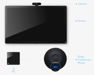 Dolby Conference Phone With Rooms Hardware - Led-backlit Lcd Display