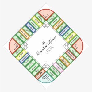 The Curious History Of The World's Most Popular Board - Game Board Template