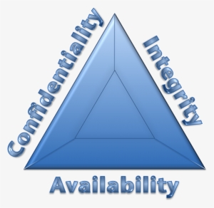 Cia Triad - Triangle