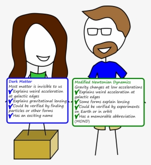 Dark Matter Vs - Cartoon